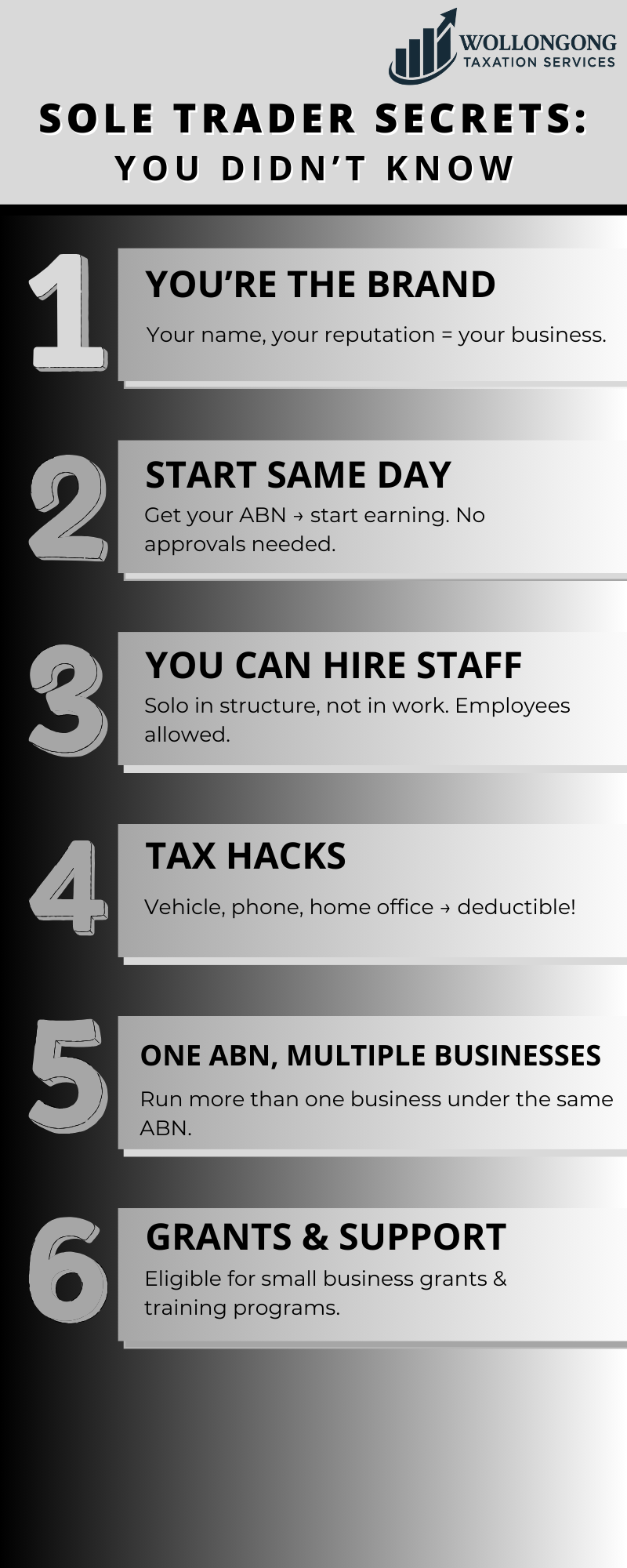 Sole Trader Secrets: You Didn’t Know