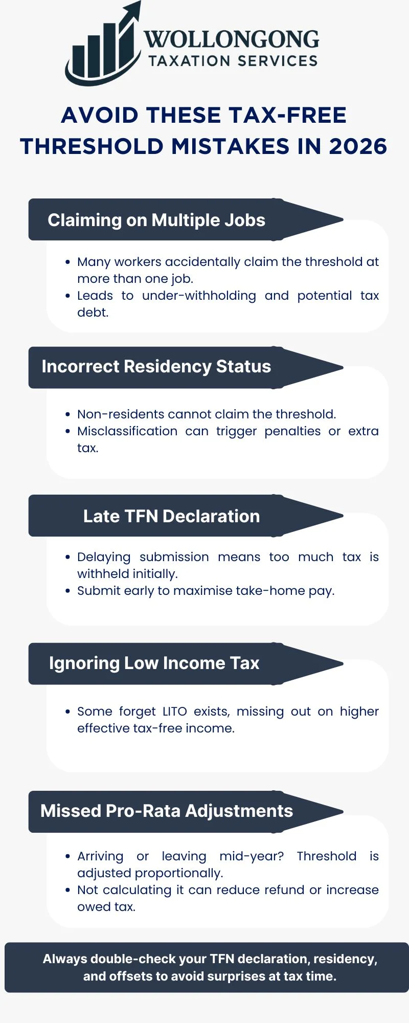 Avoid These Tax-Free Threshold Mistakes in 2026