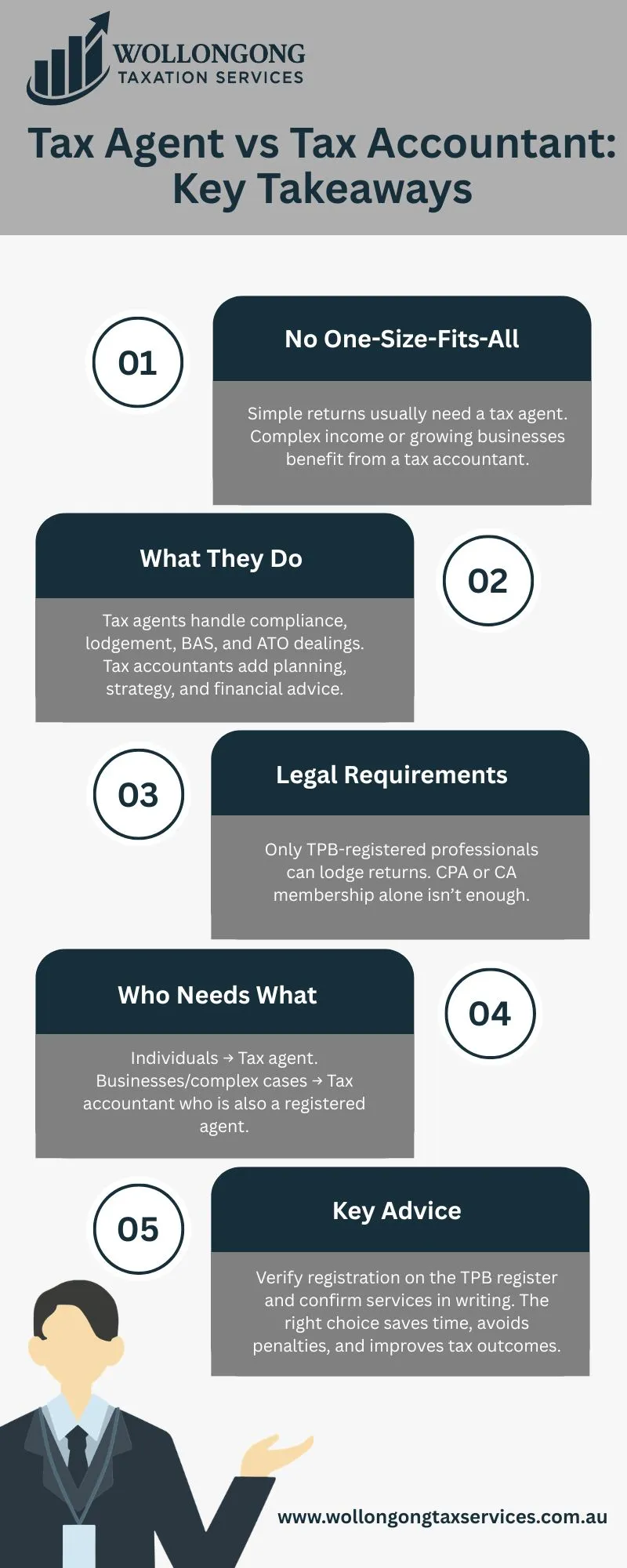 Tax Agent vs Tax Accountant Key Takeaways
