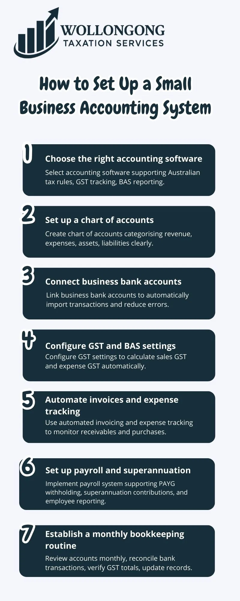 How to Set Up a Small Business Accounting System