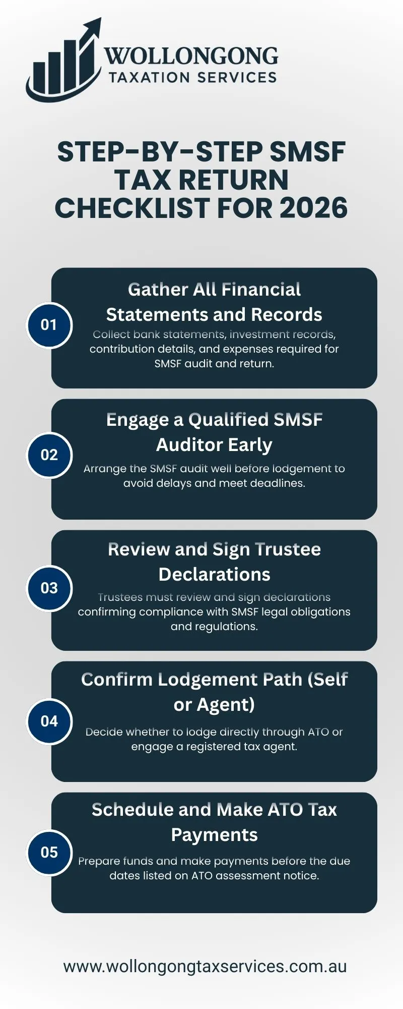 Step-by-Step SMSF Tax Return Checklist for 2026